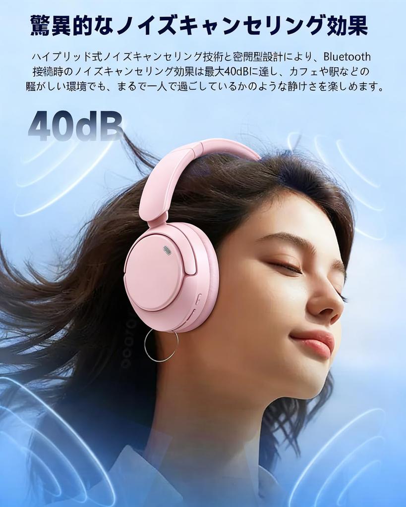 Bluetooth Wireless Headphones with 6 Silicone ANC Noise Up To 80 Hours of AI IPX7 2026 Latest Bluetooth Wired and Comfortable and for and Compatible