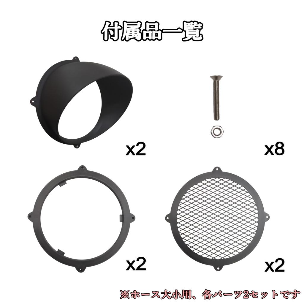 NemRily for EcoFlow WAVE2 / WAVE3 Duct Cover, Mounting Parts, Large and Small Set,