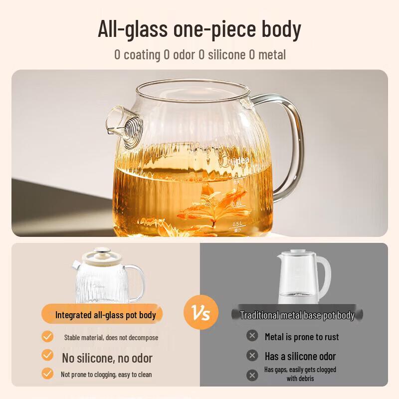 Midea 1.2L Full Glass Electric Wellness Kettle