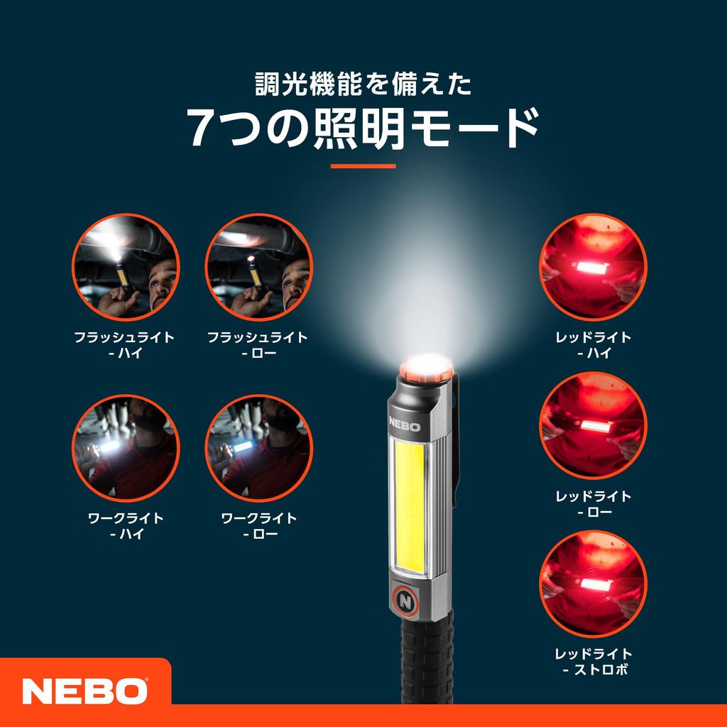 Nebo LED Light BIG LARRY 3 220 Lumens NEB-FLT-1041-G
