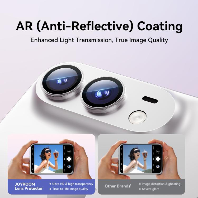 JOYROOM Knight Series 9H HD Lens Protective Film