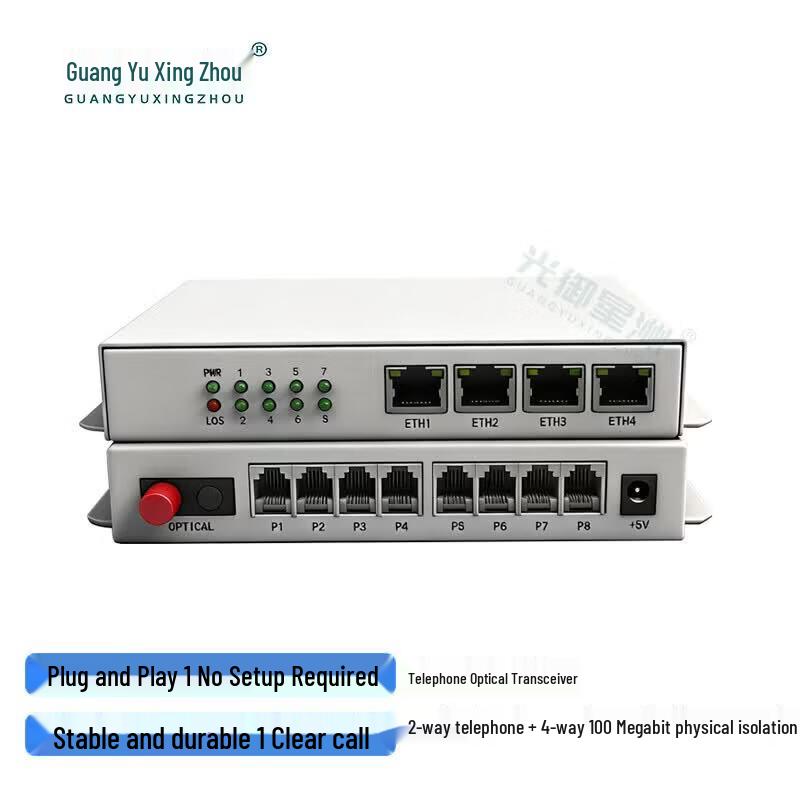 Guangyu Xingzhou GY-2P4FE PCM Voice Telephone Optical Transceiver