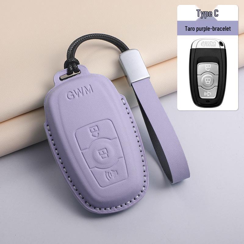 Textured Green Key Case for Great Wall Haval: H6, M6 Plus, Menglong H2, Big Dog, F7, Divine Beast, H9, Red Hare