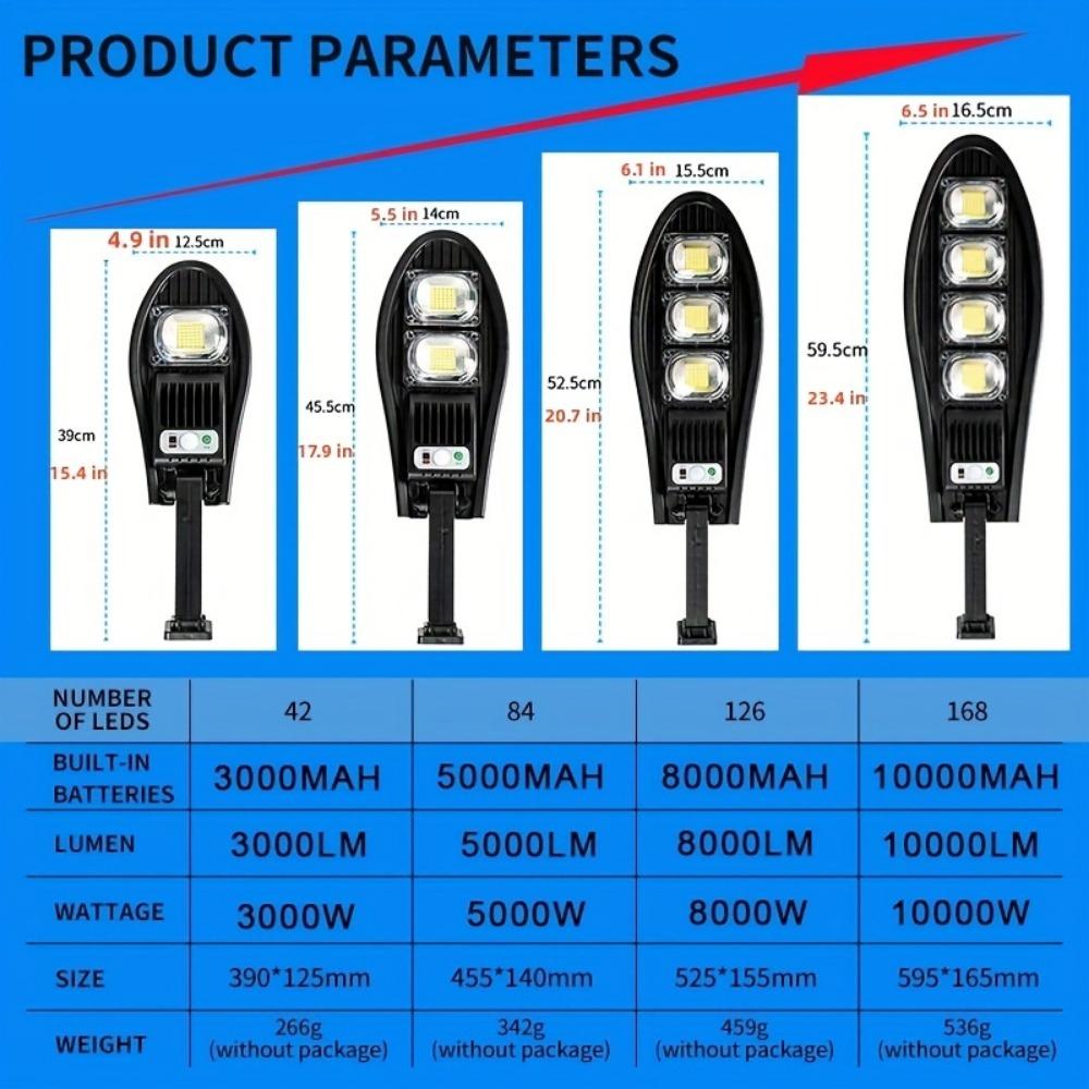 1ks 168LED Solární indukční pouliční světlo Venkovní Vodotěsné LED Pro zahradní zeď Nastavitelný úhel Vestavěná 18650 Lithiová baterie