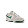 Nike Męskie trampki Dunk Low Summit White Malachite DV0831-107