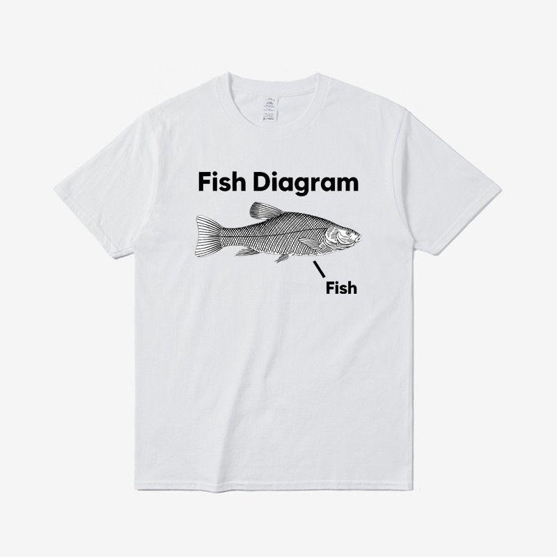 Fish Pattern Printed Roundneck Cotton ShortSleeved TShirt Loose Fit Versatile Suitable for Both Men and Women