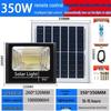 Becuri LED – Lămpi solare LED