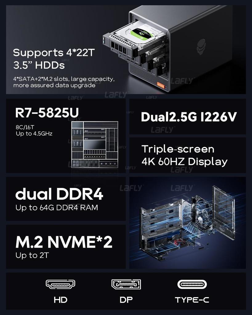 AOOSTAR WTR PRO Mini-PC mit 4-Bay NAS AMD Ryzen 7 5825u 4C/4T, Bis zu 3,60 GHz, Unterstützt 2,5/3,5" HDD * 4, NVME SSD * 1 Computer Büroarbeit