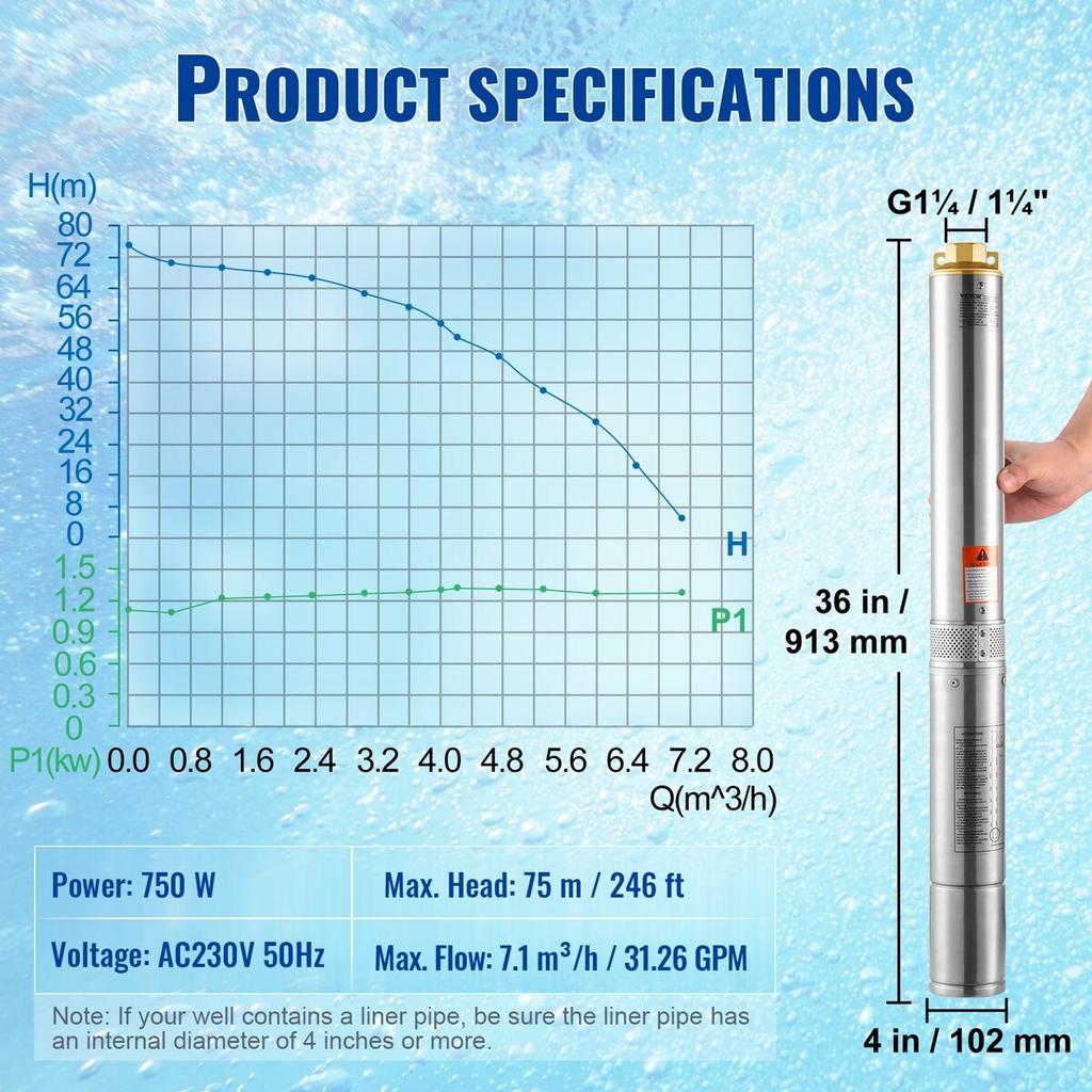 Deep Well Submersible Pump Stainless Steel Water Pump 750W 230V 7.1 m³/h