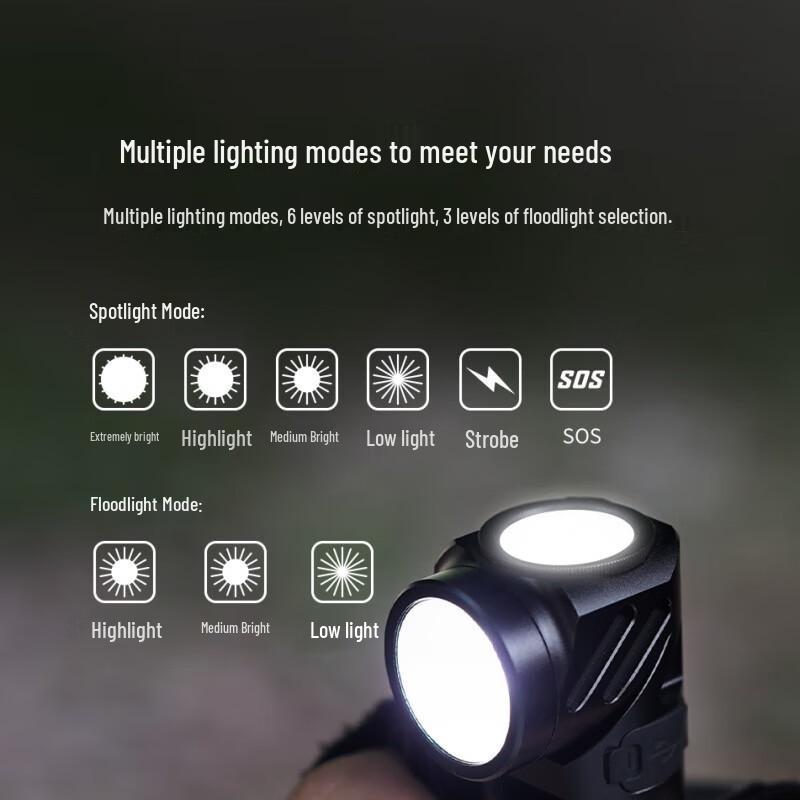 Wuben L1 Rotatable Dual-Head Magnetic Flashlight