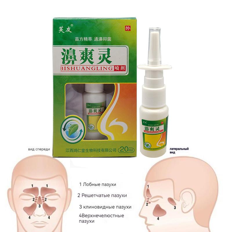 Antibacterial Nasal Spray for Runny Nose/ 20ml