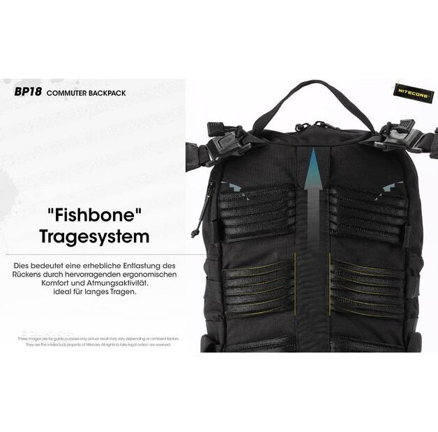 Рюкзак Nitecore BP18 Commuter Backpack (BP-18)