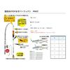Gamakatsu Long-Range Live Bait Rig HO201 12-7