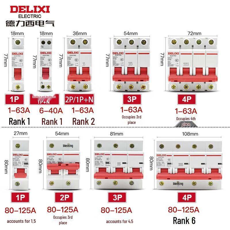 DELIXI ELECTRIC DZ47s C-Type 3-Pole Miniature Circuit Breaker