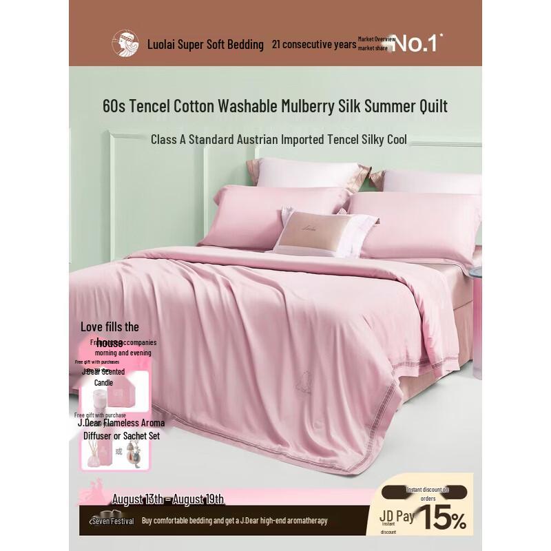 Luolai Home Textiles Washable Mulberry Silk All-Season Quilt