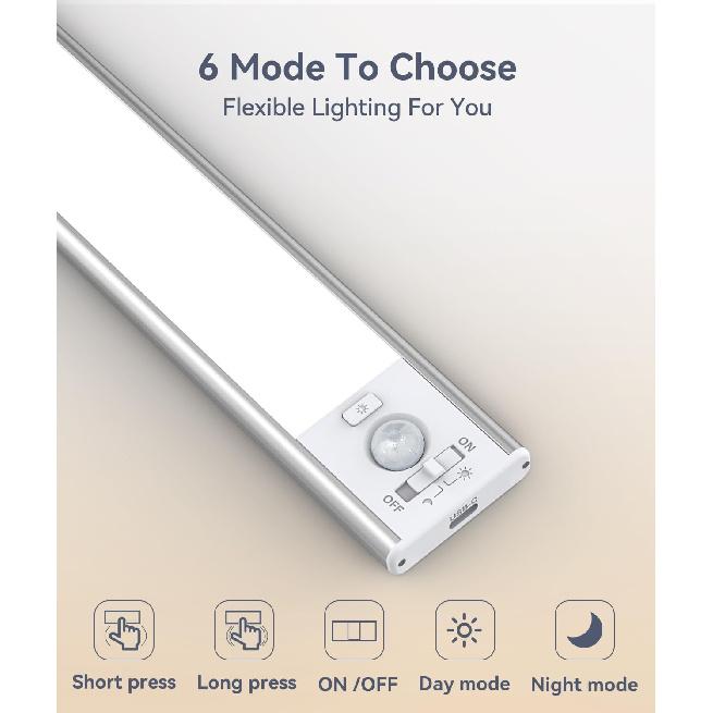 Under Cabinet Lighting, LED Motion Sensor Light Indoor, 2200mAh USB Rechargeable Closet Lights Battery Operated, Stick On Magnetic Wireless Dimmable