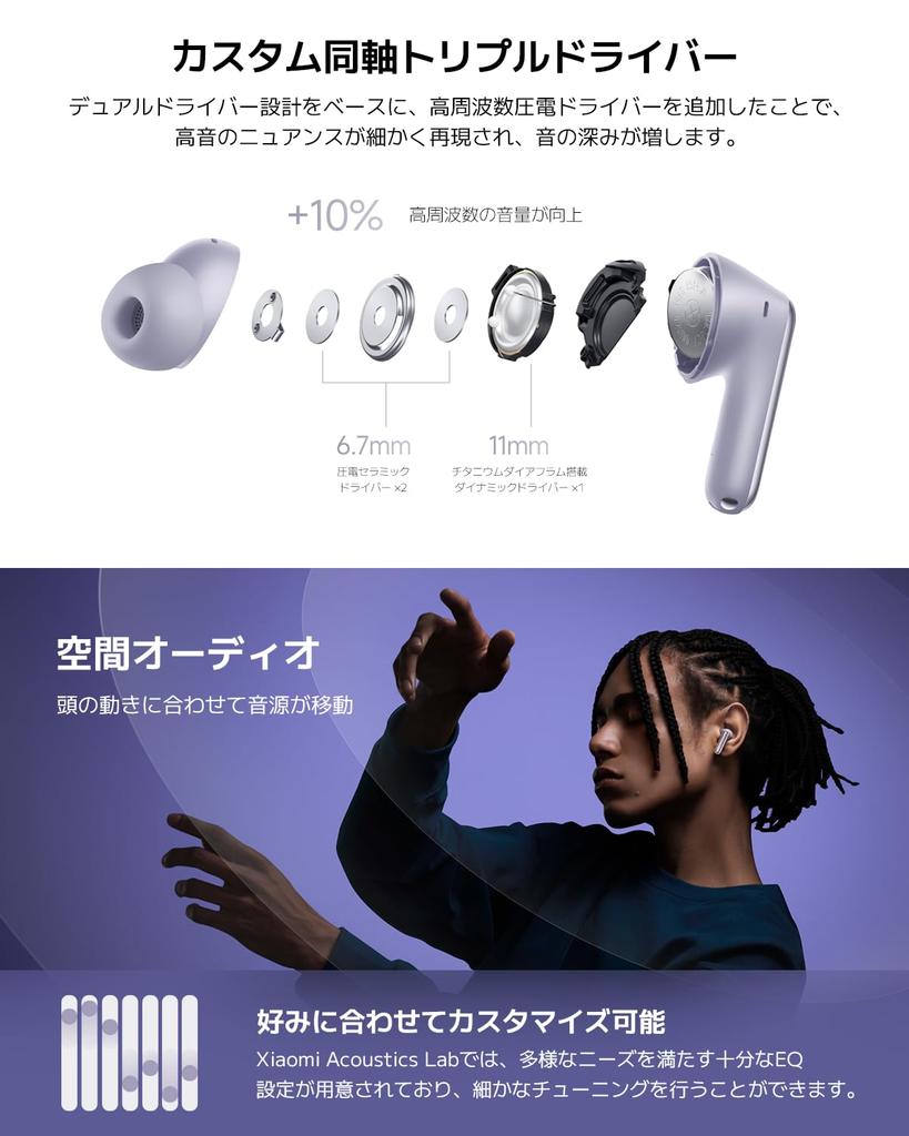 Xiaomi Redmi Buds 6 Pro Wireless Earbuds with Active Noise Cancellation up to Advanced Triple LDAC Wireless Up to 36 Hours of Music Google Fast Space