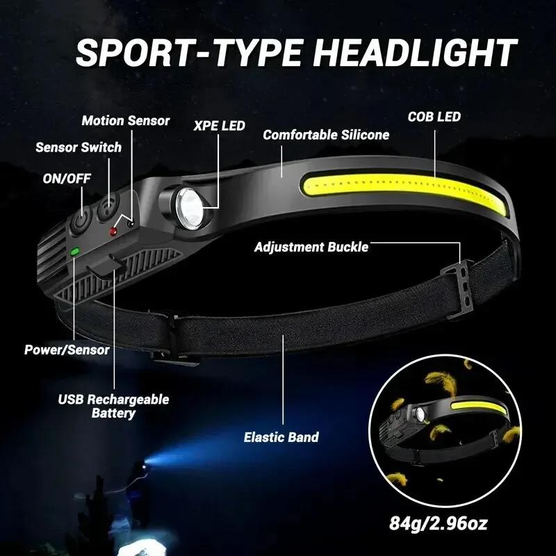 COB Headlight Running Light Induction Head Lamp Built-in Battery Fishing Headlight Type-C Rechargeable Inductive Work LED Light