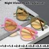 2026 Neue Cat-Eye Nachtsicht Anti-Blaulicht Alterssichtigkeit Brille Unisex High-Definition Lesebrille Dioptrie +1.0 bis +4.0