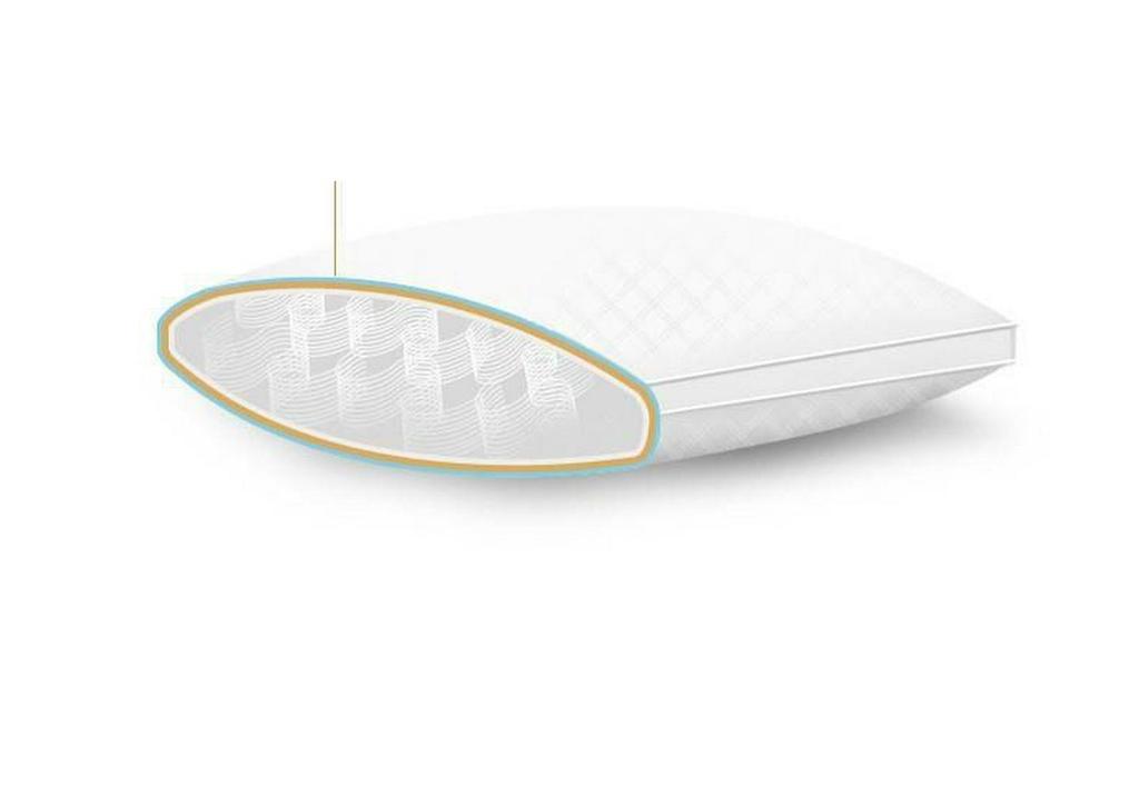 Orthopedic Cervical Support Pillow Set - 2 Pieces for Adults, Maintains Shape, Promotes Sleep & Protects Spine.