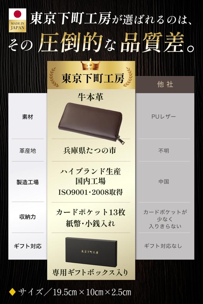 Tokyo Shitamachi Kobo Long Genuine Made in Japan Classic Domestic Cowhide Leather Wallet Men's Wallet, Leather, [A Item] (Black)