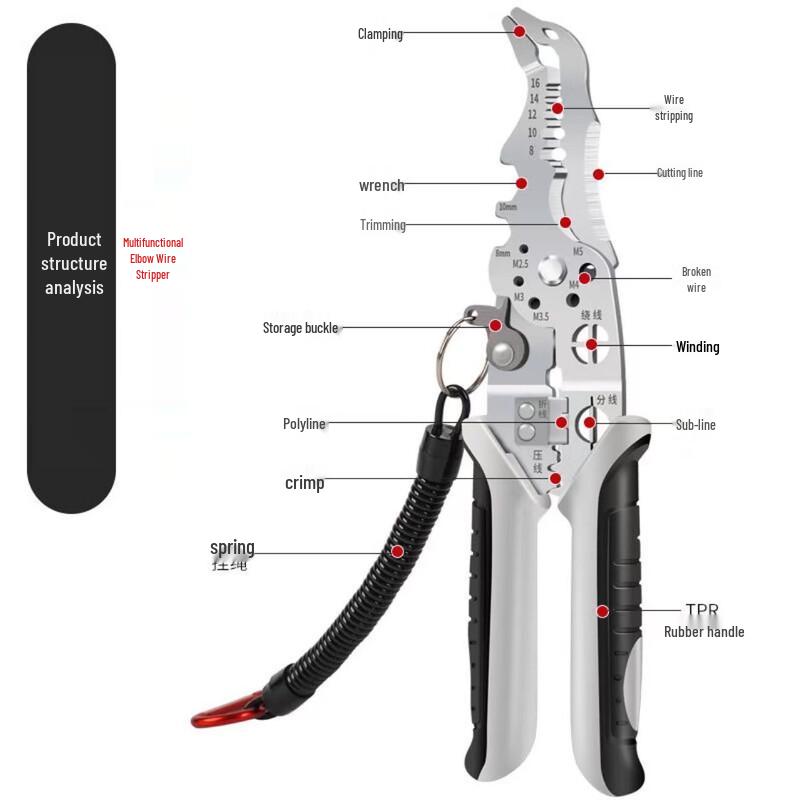 Puluo Multi-functional Bent-Nose Wire Stripper Plier Set
