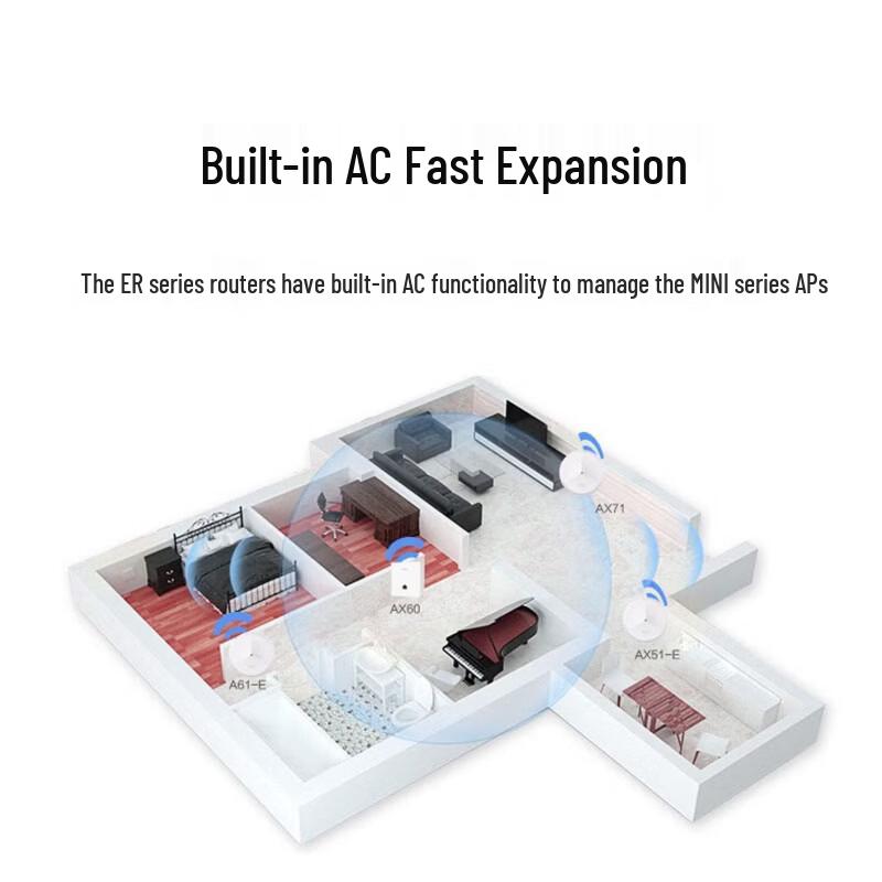 H3C ER5200G3-X High-Performance Enterprise Multi-WAN Gigabit Router (CN Version)