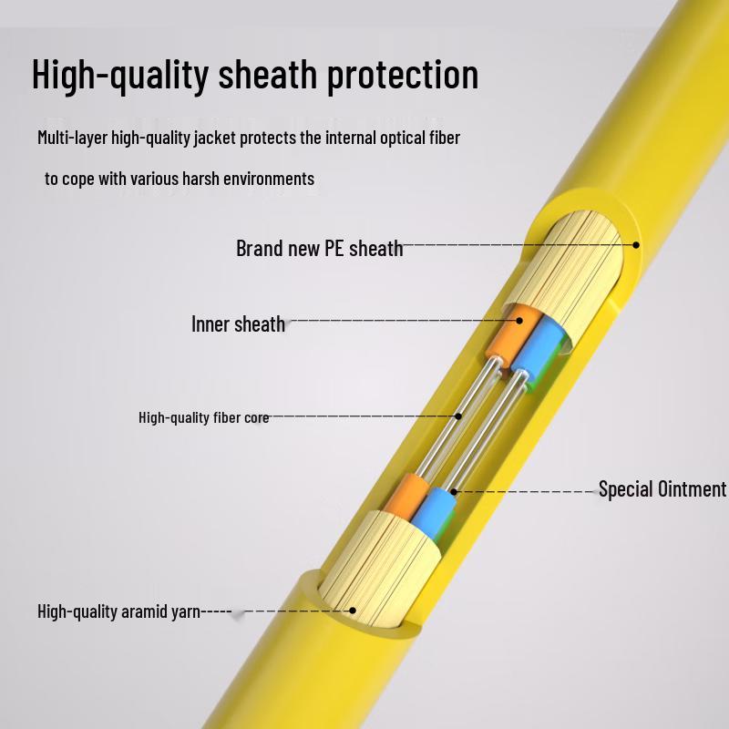 Suhao Single Mode Indoor Bundled Fiber Optic Patch Cable