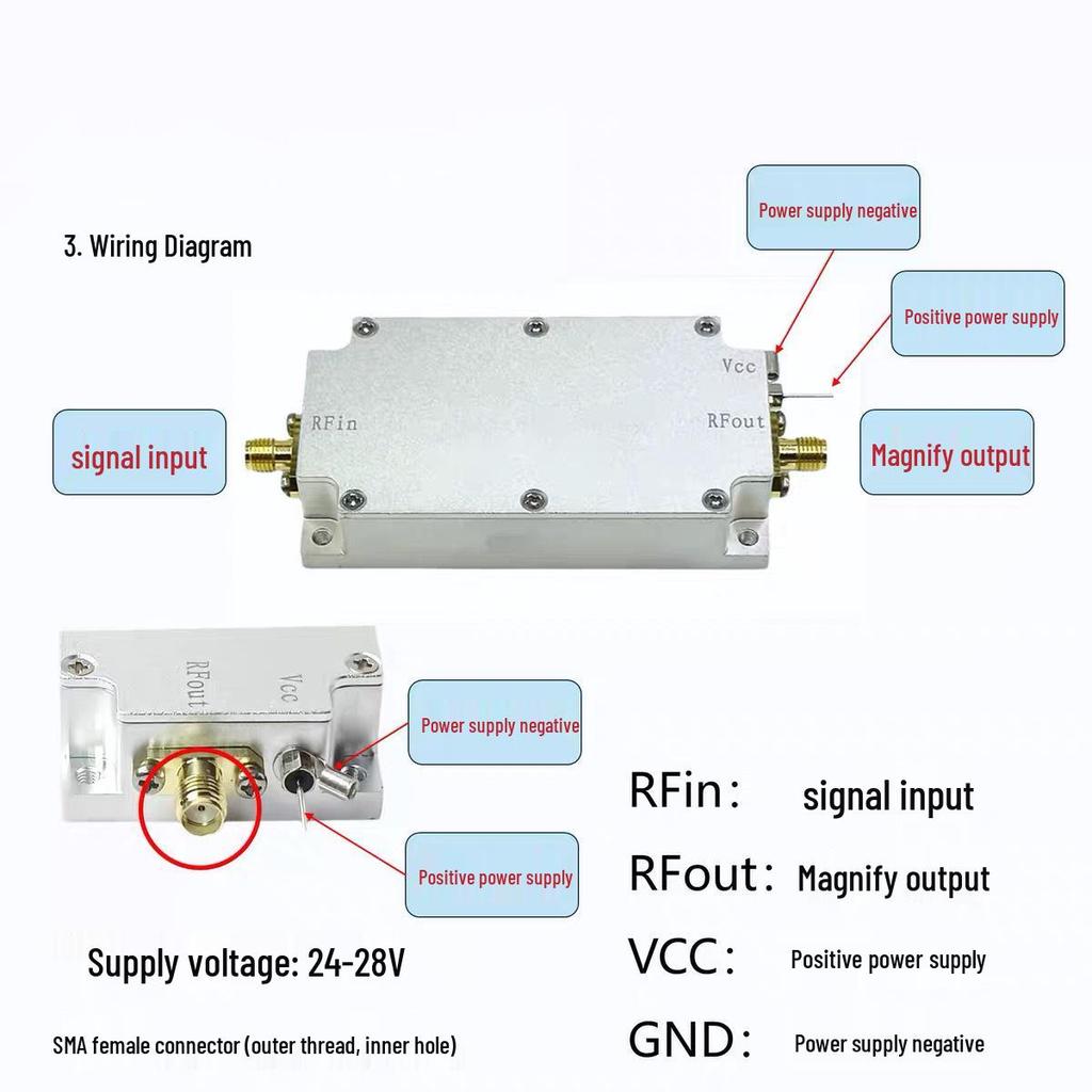 1.2-1.6GHz Power Amplifier, 12W Output, 40dB Gain, Available Now