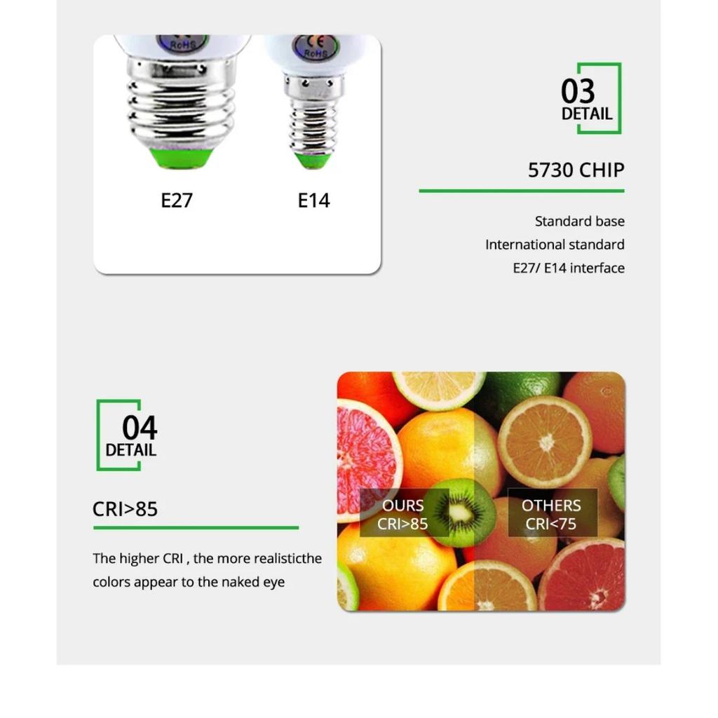 HOMZY E27 LED Lamp E14 LED SMD 5730 220V Corn Light Bulbs 24 36 56 72 LEDs Lamparas LED Chandelie For Home Decoration Ampoule Led Light