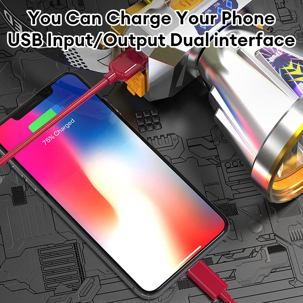 Powerful LED Headlamp Head Light Rechargeable Headlight Outdoor Fishing Camping Hiking Led Flashlights Long-distance Lighting