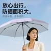 Automatic Sun Umbrella Women's Super Anti-ultraviolet Sunscreen Umbrella Weather and Rain Dual-purpose Small Lightweight Portable Folding Parasol