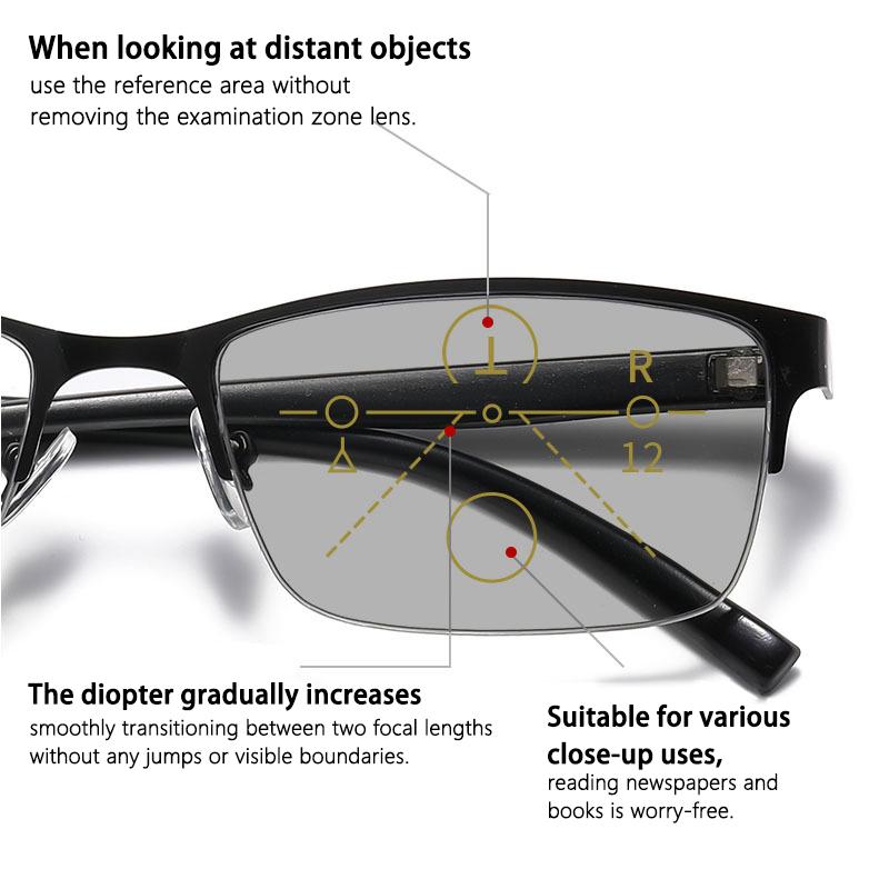Color-changing men's semi-rimmed business style glasses frames for presbyopia correction