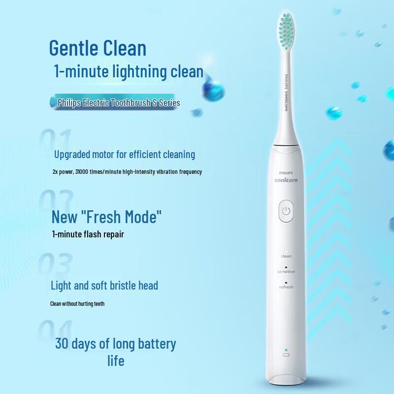 Philips HX2408 Smart Ultrasonic Electric Toothbrush