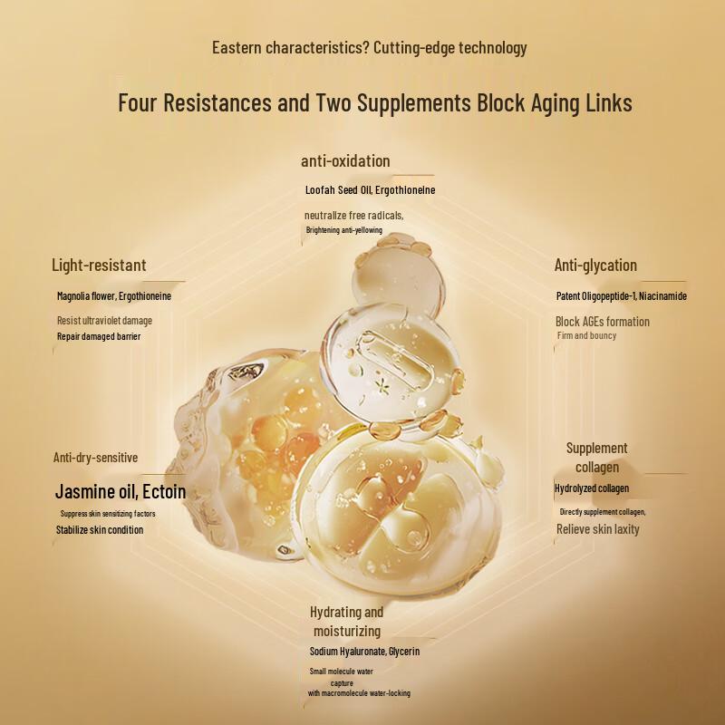 Qianxiancao Four-Action Repairing Essence