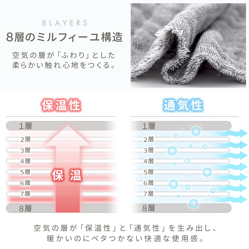 IRIS OHYAMA Toalha Gaze e Natural Antibacteriano e Máquina Fofa e Manta Bege, Construção de 8 Camadas, Retentora de Umidade Respirável, 100%