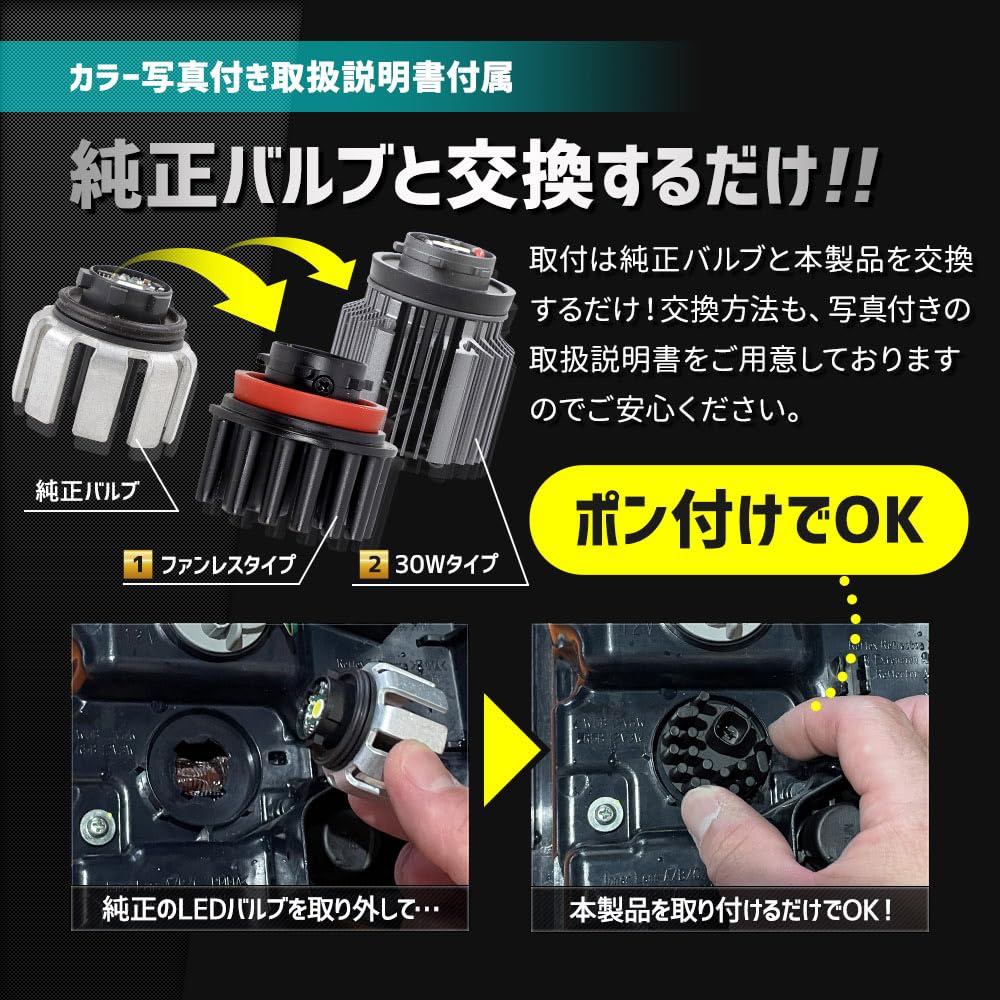 YOURS Genuine LED Replacement Backup Light Bulb for Late Model Hilux 1 Vehicle Inspection Custom S (Fanless Type) - Piece, White, Compliant, Parts,