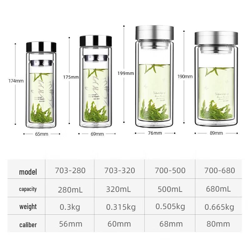 Fuguang Double-Walled Borosilicate Glass Tea Separation Mug