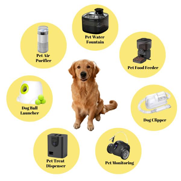 Auto Cat Feeder with 1080P HD Night Vision and 2-Way Audio