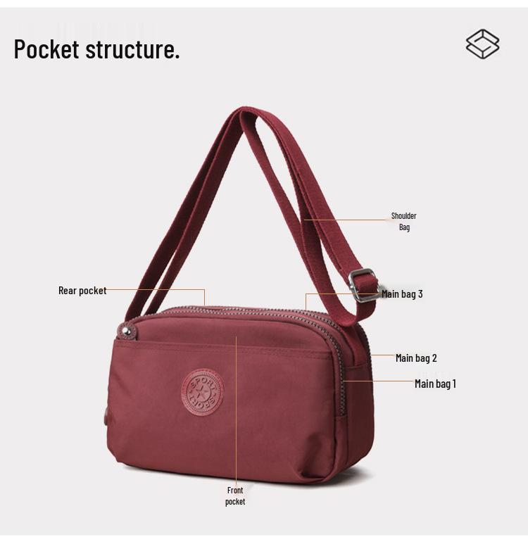 2025 Dámská lehká vícevrstvá vodoodpudivá crossbody taška s více kapsami