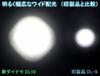 YSD LED Dynamo Light DL10K Black