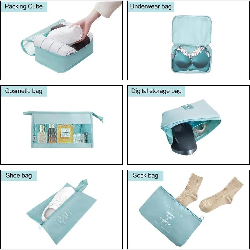 7 Stück Gepäck Koffer Organizer, mit Schuhbeutel, Kosmetiktasche, Reiseaccessoires-Taschen Hergestellt aus strapazierfähigem wasserdichtem Stoff