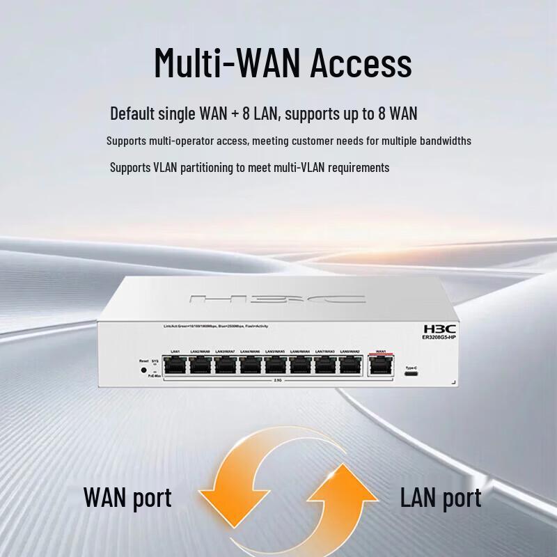 H3C WiFi 7 2.5G Whole Home Mesh System (CN Version)