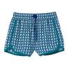 Bottoms (Women's Clothing) – Shorts