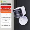 Supraveghere video și accesorii – Camere CCTV