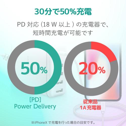 ELECOM Type-C to Lightning Cable (USB PD Compatible) Lightning iPhone Charging Cable Soft Type [Compatible with iPhone 13 / 12 / SE (2nd Generation)]