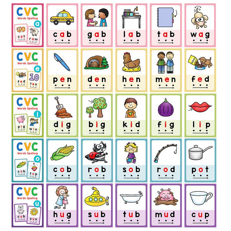 Kids Cvc Words Learning Cards Esl Teaching Materials For Toddlers Sight Words Teaching Aids Vocabulary Educational Montessori