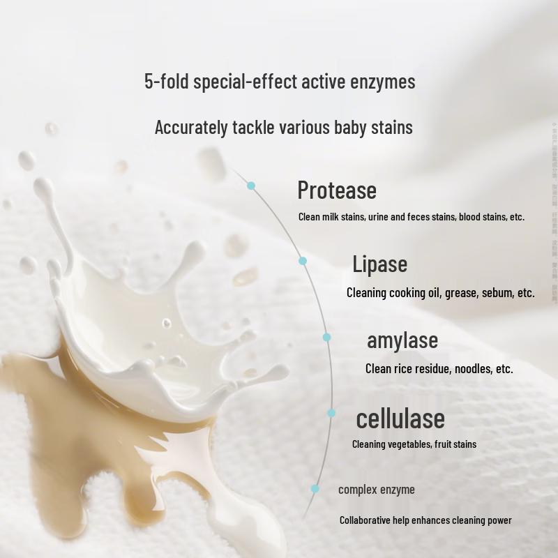 WICKLE Baby & Children's Enzyme Antibacterial Laundry Detergent