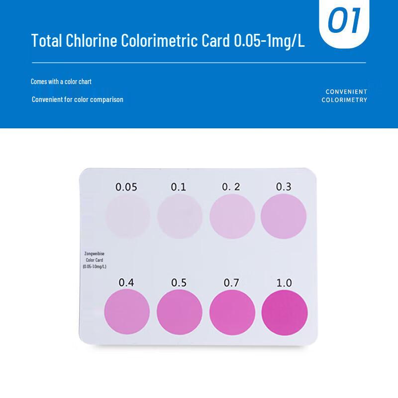 Luheng DPD Total Chlorine Wastewater Test Kit
