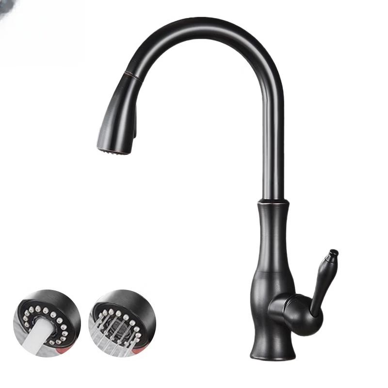TLXT Kitchen Sink Faucet
